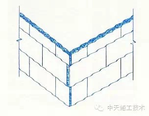 外墻保溫施工全攻略：15種常見做法及注意事項